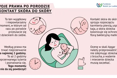 Twoje prawa po porodzie: kontakt skóra do skóry trwa min. 2h. To czas na budowanie więzi i rozpoczęcie karmienia. Formalności po porodzie poczekają.