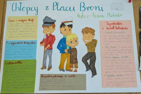 Ilustracja do lektury "Chłopcy z Placu Broni" dla klasy 5. Przedstawia czworo narysowanych chłopców, symbolizujących bohaterów książki.