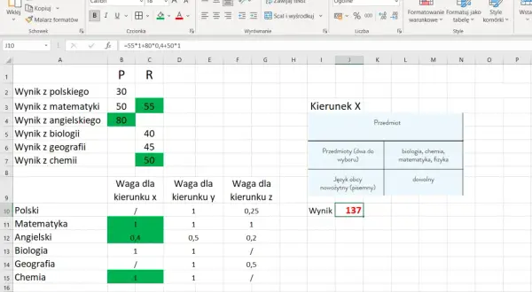 Wynik z polskiego to 30 punktów. Waga dla kierunku X wynosi 1, dla kierunku Y 1, a dla kierunku Z 0,25.