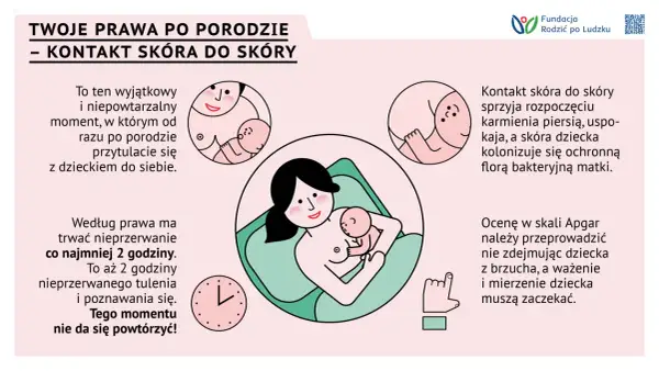 Twoje prawa po porodzie: kontakt skóra do skóry trwa min. 2h. To czas na budowanie więzi i rozpoczęcie karmienia. Formalności po porodzie poczekają.